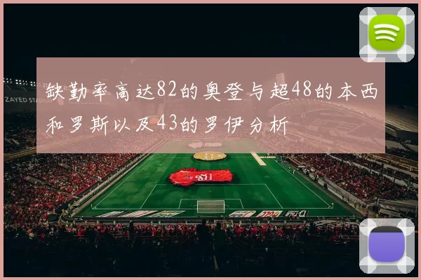 缺勤率高达82的奥登与超48的本西和罗斯以及43的罗伊分析